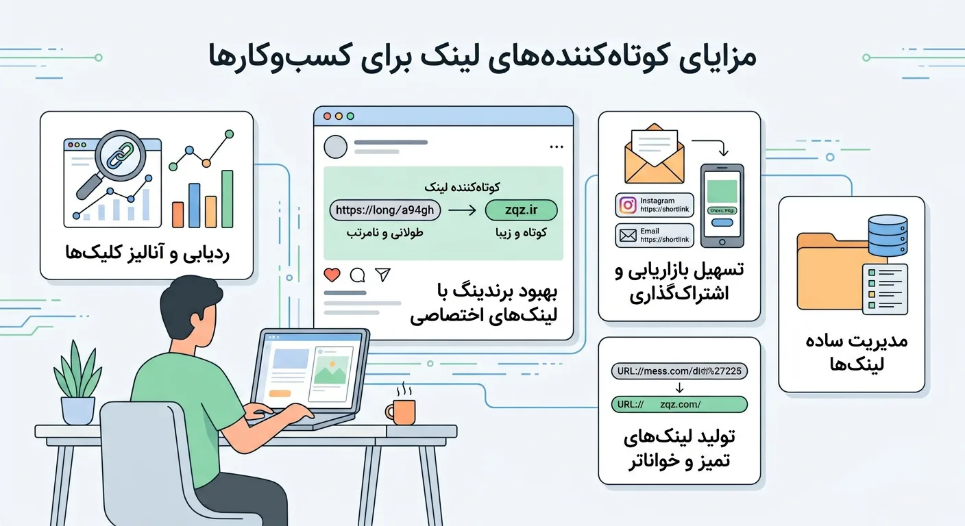 کوتاه‌کننده لینک zqz.ir
